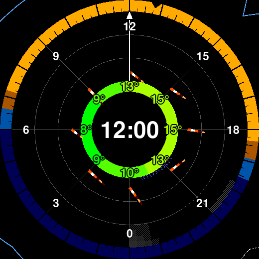 24c Winds dial